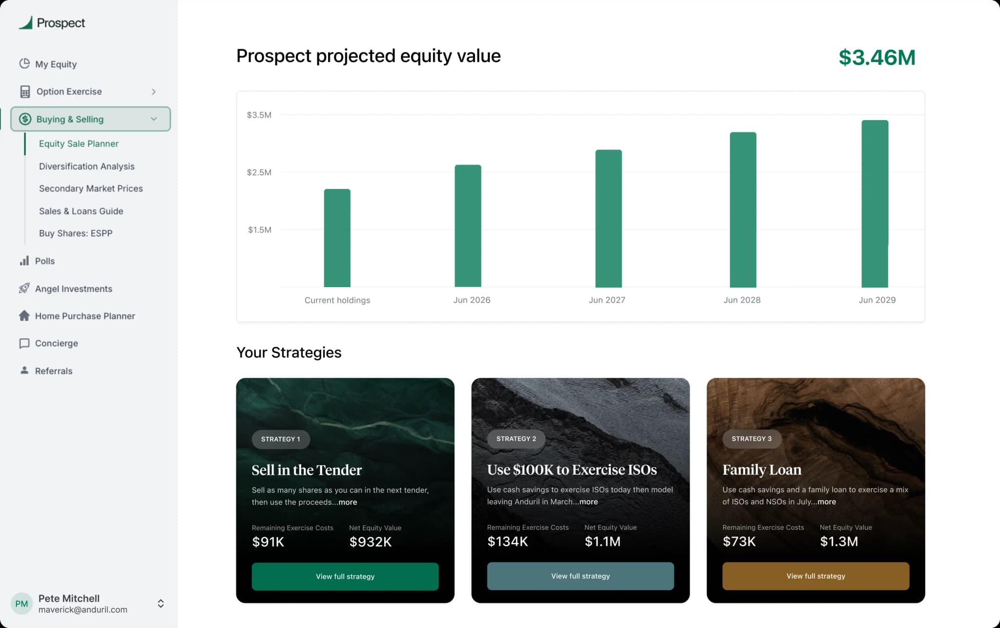 Prospect UI